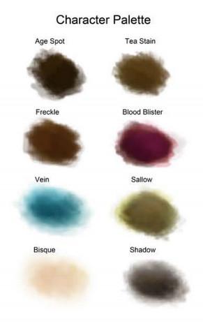 Bluebird Character Palette